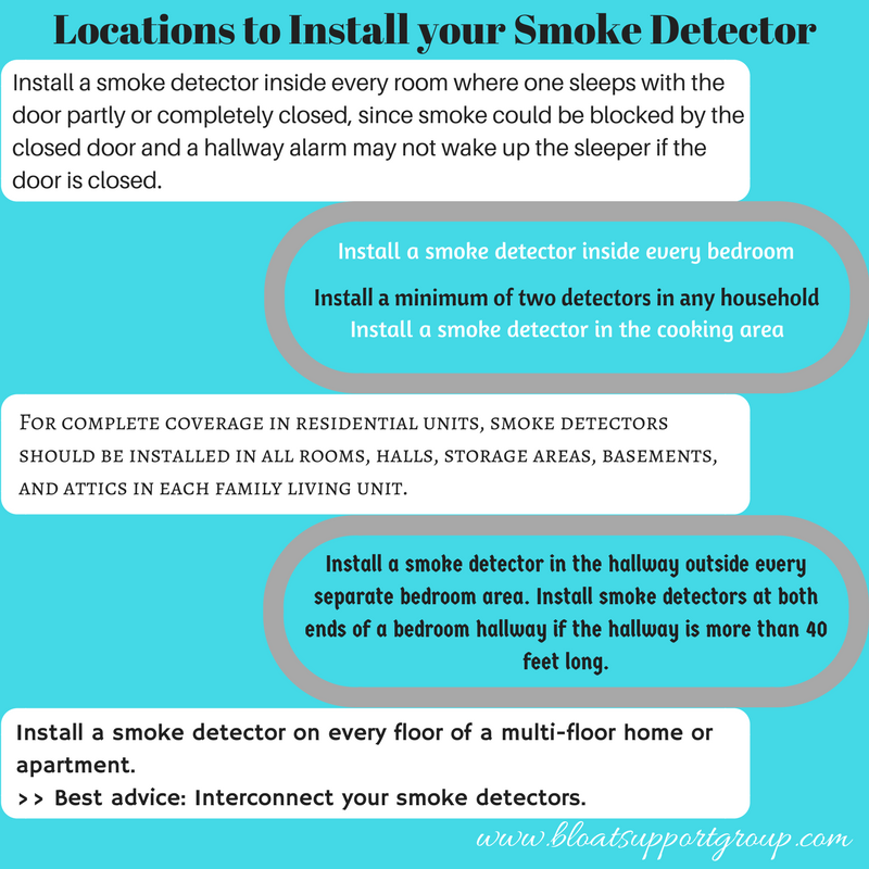 hard wired smoke detector vs battery operated